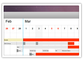 A better way to manage Collaboration Projects: Scadaplan | Online Collaboration Tools | Scoop.it