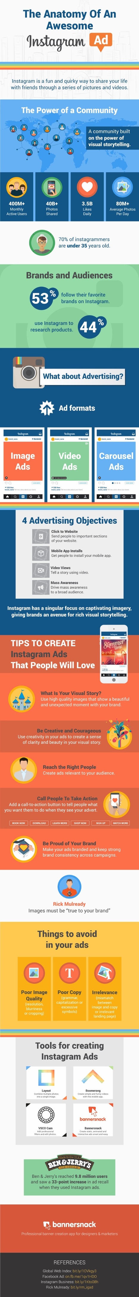 Elements of a Successful Instagram Ad #Infographic | Latest Social Media News | Scoop.it