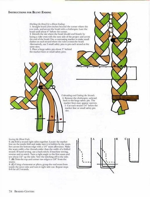 Чичковское плетение ковриков пошагово для начинающих схема и описание с фото для начинающих