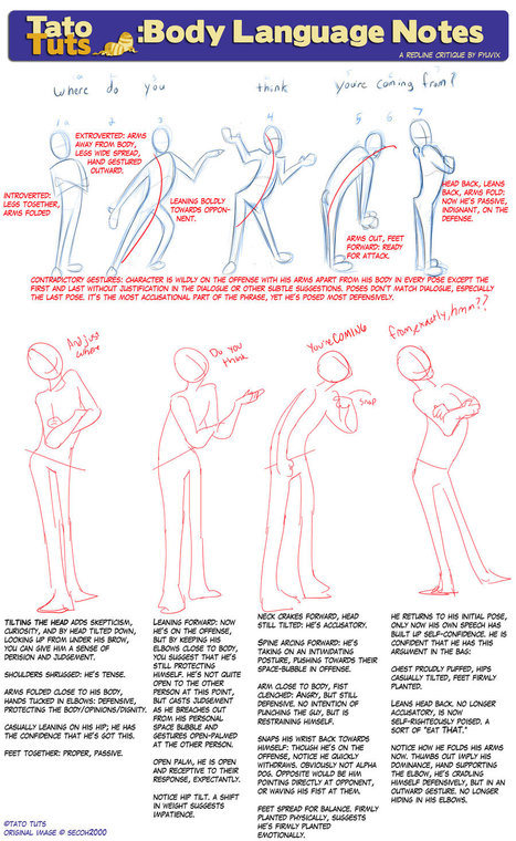 Drawing reference - Body Language Notes | Drawing References and Resources | Scoop.it