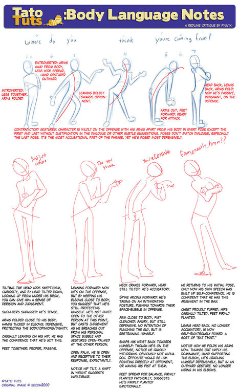 Featured image of post Hands On Hips Pose Drawing Reference You can edit any of drawings via our online image editor before downloading