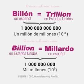 Billón, millardo y megaparsec [CR-87] | tecno4 | Scoop.it
