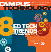 Three ed tech trends stuck on the horizon (and why) | Creative teaching and learning | Scoop.it