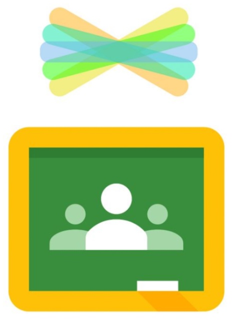 Google Classroom Educational Technology Scoop It