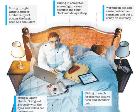 Taking the Office to Bed | Business Improvement and Social media | Scoop.it
