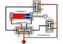 Pneumatic Systems | tecno4 | Scoop.it