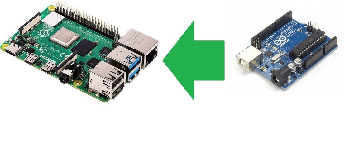 How to read analog signals with Raspberry Pi us...
