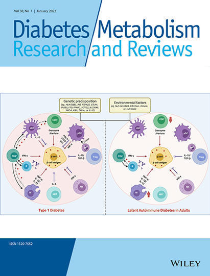 SARS‐CoV‐2 induced post‐translational protein modifications: A trigger for developing autoimmune diabetes? - Catriona - 2022 - Diabetes/Metabolism Research and Reviews | AUTOIMMUNITY | Scoop.it