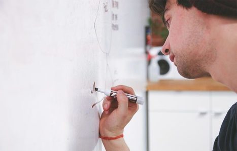 Presentation Rubric: Is your presentation ready for an A+? | Presenting 24 x 7 | Scoop.it