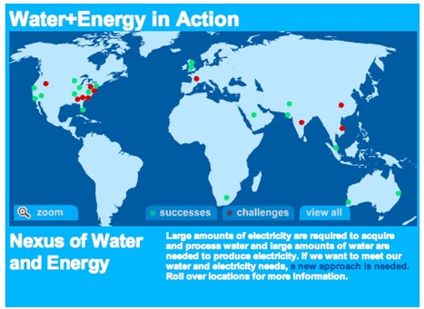 Parlez-moi de la fée bleue... Campagnes de communication sur l'eau et l'énergie | Economie Responsable et Consommation Collaborative | Scoop.it