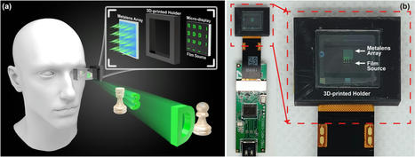Integral imaging near-eye 3D display using a nanoimprint metalens array | Sun Yat-sen University, China | HMD hot spot | Scoop.it