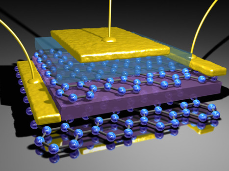 Multi-layer 3D graphene transistor breakthrough may replace silicon | Amazing Science | Scoop.it