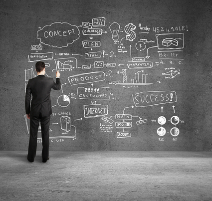 Comment faire un business plan? | Création d'entreprise et business plan | Scoop.it
