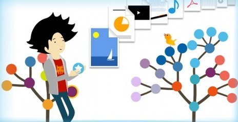 ¡Descubre las posibilidades de Pearltrees en el aula! | TIC & Educación | Scoop.it