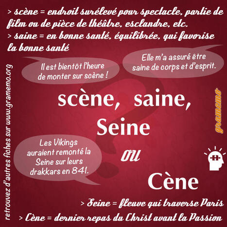Sc&egrave;ne, saine, Seine ou C&egrave;ne | FLE C&Ocirc;T&Eacute; COURS | Scoop.it