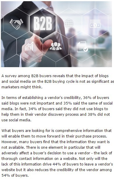 Blogs, social media not as important to B2B buying process as marketers assume - BizReport | The MarTech Digest | Scoop.it
