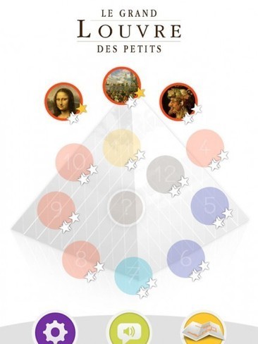 Les &eacute;ditions du Louvre et Gallimard d&eacute;veloppent une application iPad pour les 4-7 ans | UseNum - Culture | Scoop.it