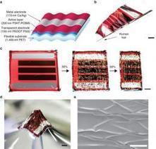 Scientists develop ultra-thin solar cells | Amazing Science | Scoop.it