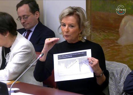 PLFSS pour 2024 : en commission, les sénateurs rejettent la trajectoire financière jugée périlleuse pour le modèle social | Veille juridique du CDG13 | Scoop.it