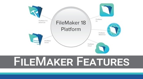 FileMaker 18 Platform Features | FileMaker Training | Learning Claris FileMaker | Scoop.it