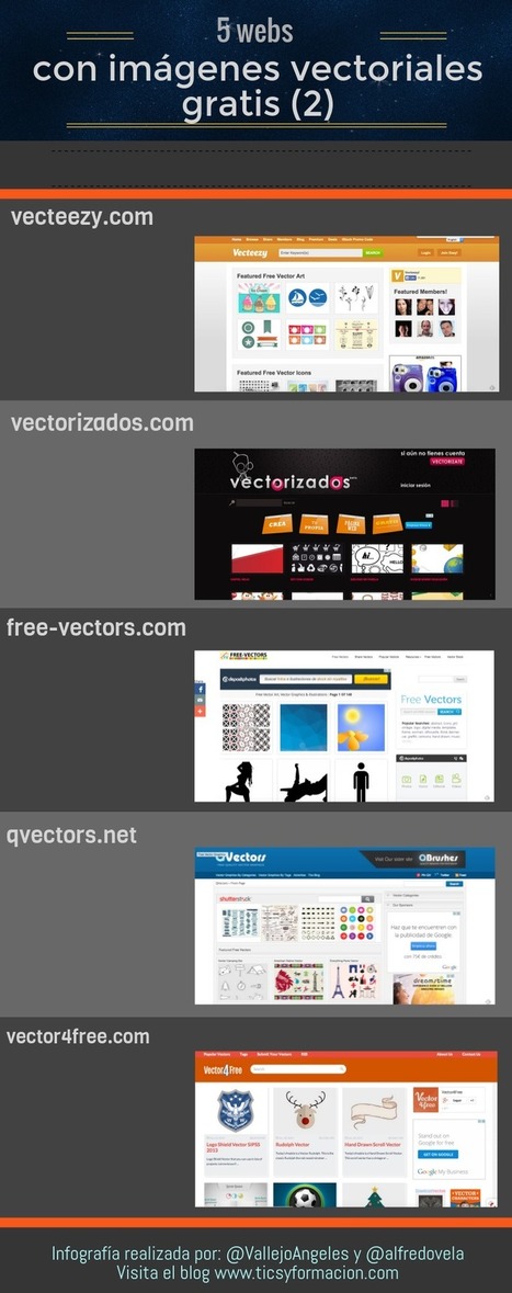 5 webs con imágenes vectoriales gratis (2) | TIC & Educación | Scoop.it