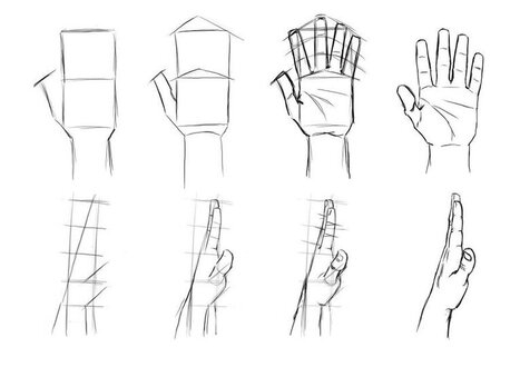 Hand Drawing In Drawing References And Resources