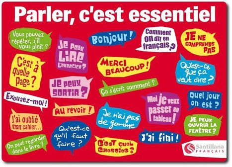 Résultat de recherche d'images pour "se présenter en français fle"