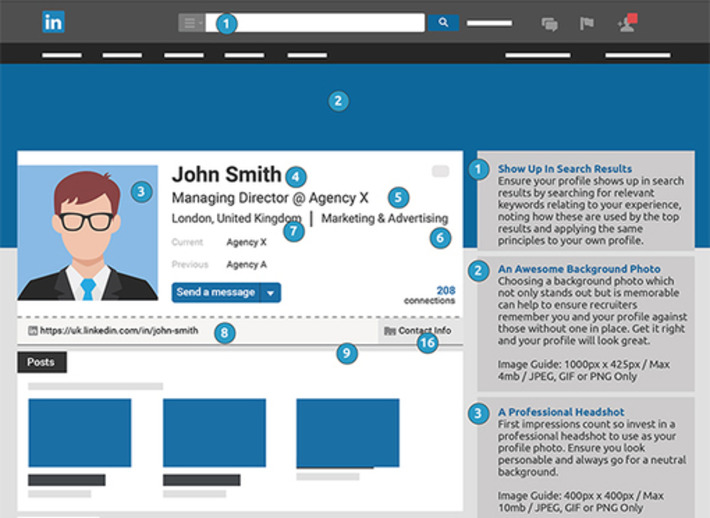 Infographic: The Anatomy Of A Perfect LinkedIn Profile - DesignTAXI.com | Médias sociaux : Conseils, Astuces et stratégies | Scoop.it