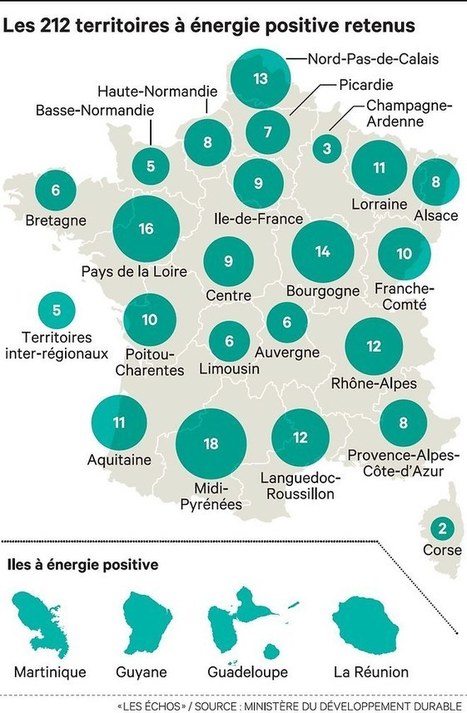 Une trentaine de territoires engag&eacute;s dans la transition &eacute;nerg&eacute;tique | * INNOVATION by Francis | Scoop.it