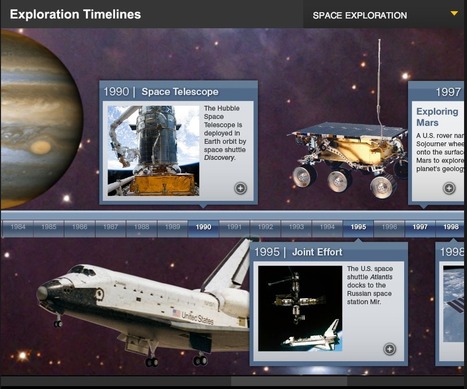 4 Great National Geographic Timelines to Share with Your Students | iGeneration - 21st Century Education (Pedagogy & Digital Innovation) | Scoop.it