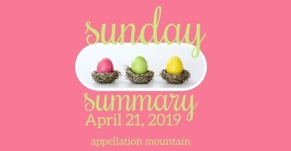 Sunday Summary: Easter Basket Edition | Name News | Scoop.it