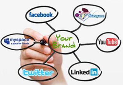 Social Media como Canal Estratégico y Operativo dentro del Medio Digital / Raquel, Ayestarán Crespo | Comunicación en la era digital | Scoop.it