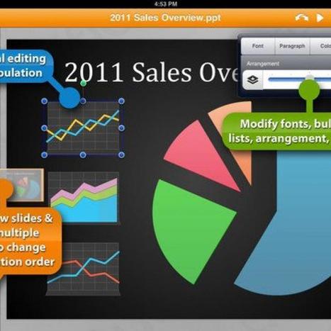 The 6 best iPad presentation apps | mlearn | Scoop.it