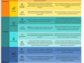 Sorry! Image not available at this time