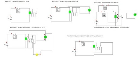 PRÁCTICAS RELÉ | TECNOLOGÍA_aal66 | Scoop.it