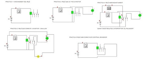 PRÁCTICAS RELÉ | tecno4 | Scoop.it