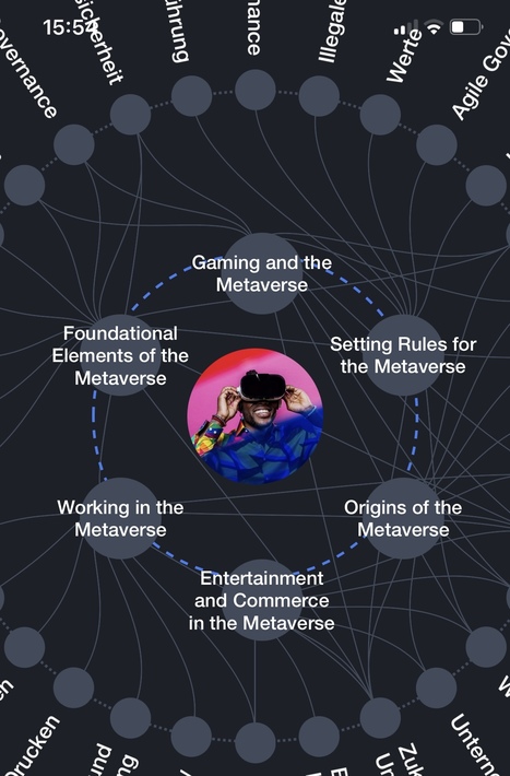 The Metaverse | 3D for Learning | Scoop.it