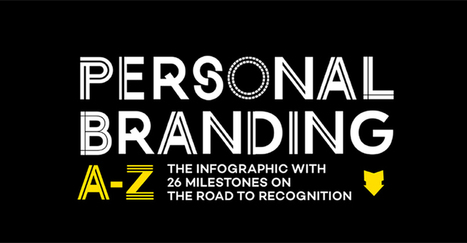 Personal branding: An A to Z infographic - B2B News Network | consumer psychology | Scoop.it