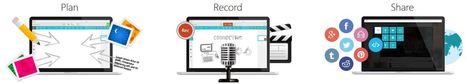 theLearnia - Free Online Whiteboard | Digital Presentations in Education | Scoop.it