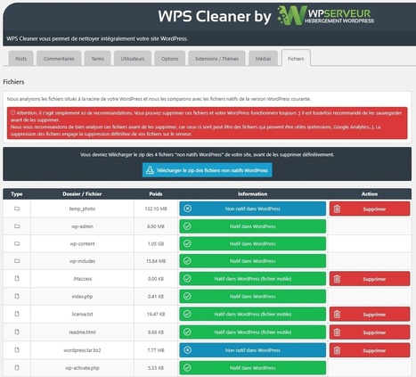 WPS Cleaner by WPServeur pour nettoyer et alléger votre WordPress | WordPress France | Scoop.it