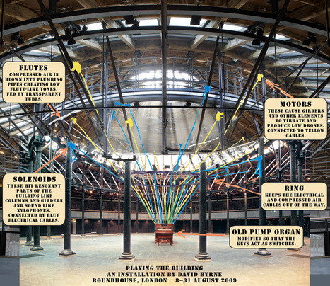 Playing the Building - sound installation by David Byrne (+ interview) | Digital #MediaArt(s) Num&eacute;rique(s) | Scoop.it