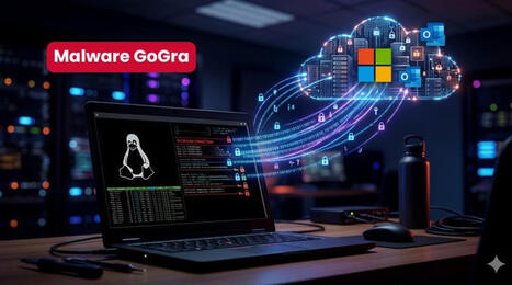 GoGra : ce malware Linux est pilot&eacute; avec l'API Microsoft Graph et Outlook | Veille | Scoop.it