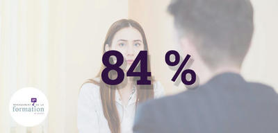 84% des recruteurs évaluent les soft skills à l’intuition - RHEXIS