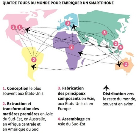 La folie du smartphone, un poison pour la plan&egrave;te | Bo&icirc;te &agrave; outils num&eacute;riques | Scoop.it