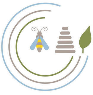 Le jardin des 3 zones | Les Colocs du jardin | Scoop.it