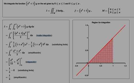 Double integral calculator