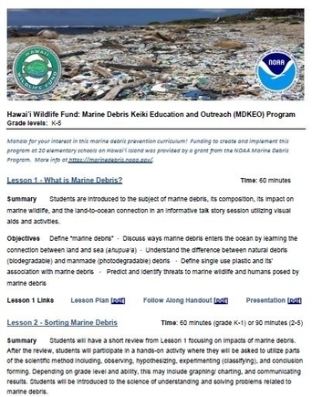 Marine Debris Keiki Education & Outreach Program | OR&R's Marine Debris Program | Galapagos | Scoop.it