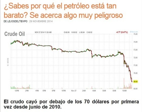 ¿Sabes por qué el petróleo está tan barato? Se acerca algo muy peligroso | La R-Evolución de ARMAK | Scoop.it