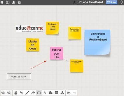 Trabajo colaborativo con pizarras digitales virtuales. RealTimeBoard. | TIC & Educaci&oacute;n | Scoop.it