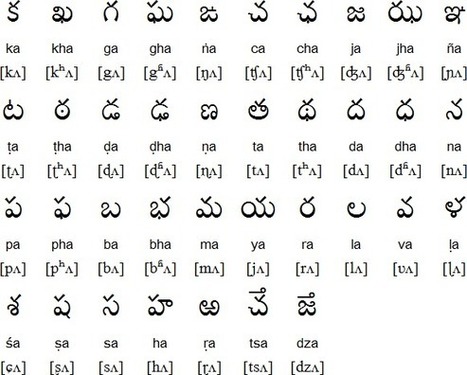 English Barakhadi Chart Pdf